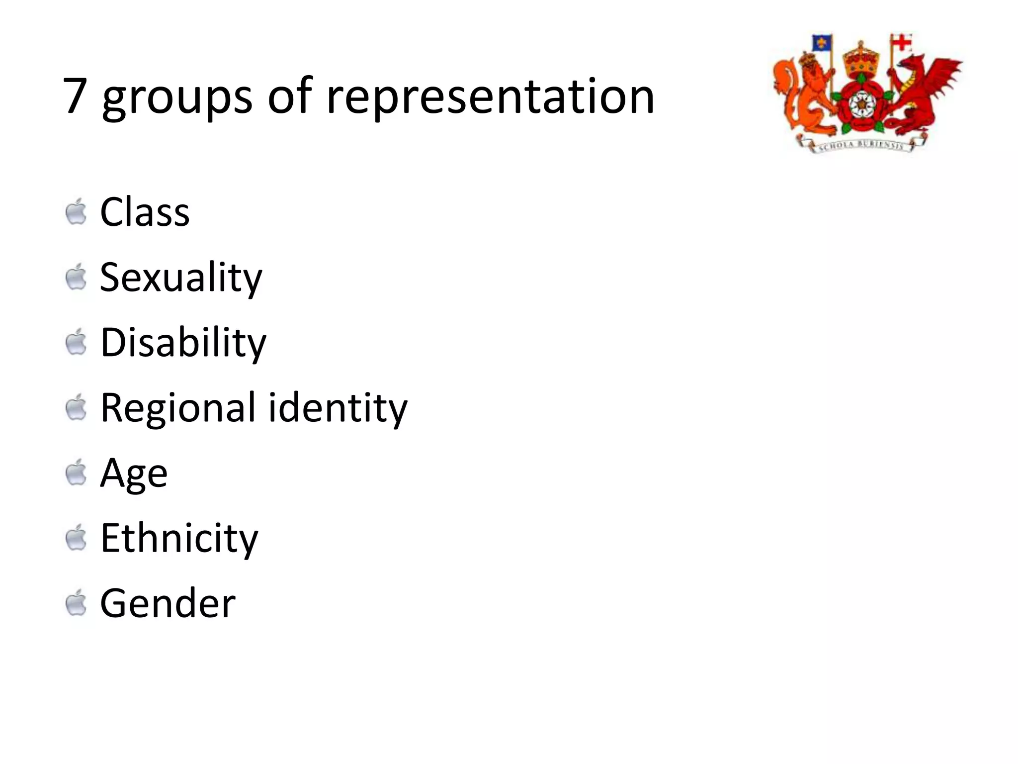 7 groups of representationClassSexualityDisabilityRegional identityAgeEthnicityGender