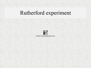 Rutherford experiment 