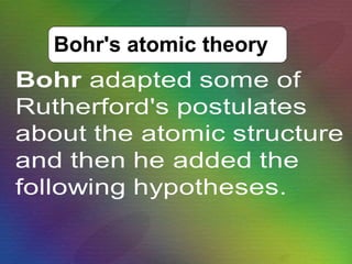 Bohr's atomic theory 