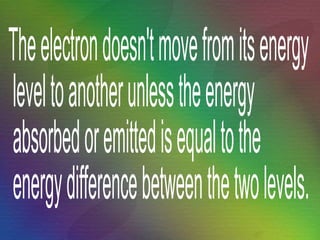 The electron doesn't move from its energy level to another unless the energy absorbed or emitted is equal to the energy difference between the two levels. 