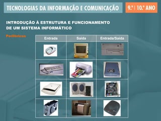 Periféricos INTRODUÇÃO À ESTRUTURA E FUNCIONAMENTO  DE UM SISTEMA INFORMÁTICO Entrada/Saída Saída Entrada 