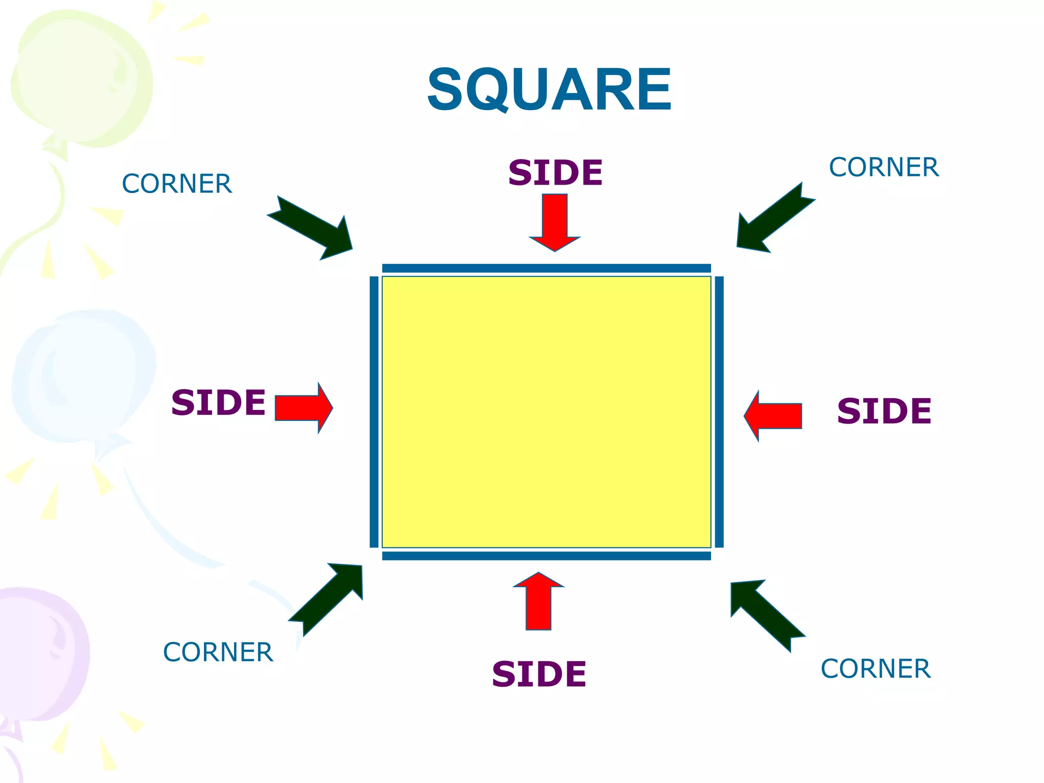 SQUARE CORNER CORNER CORNER CORNER SIDE SIDE SIDE SIDE
