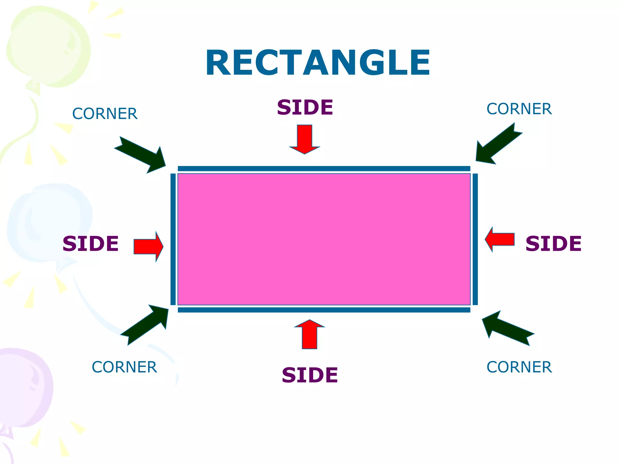RECTANGLE CORNER CORNER CORNER CORNER SIDE SIDE SIDE SIDE