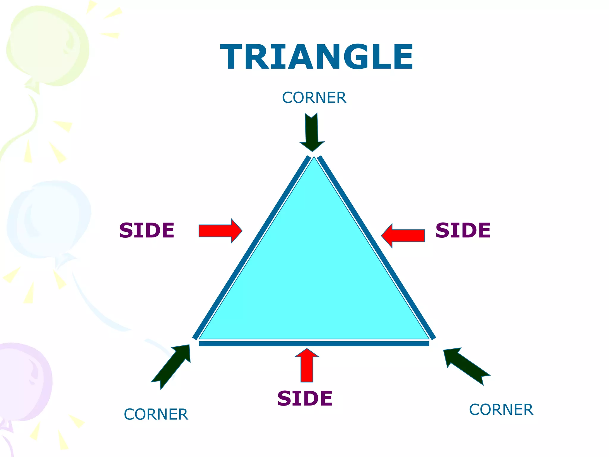 TRIANGLE CORNER CORNER CORNER SIDE SIDE SIDE