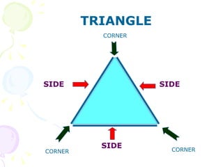 TRIANGLE CORNER CORNER CORNER SIDE SIDE SIDE 
