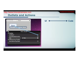 http://www.hirevietnamese.com        HIREVIETNAMESE

    Outlets and Actions

                                UI           Code
 