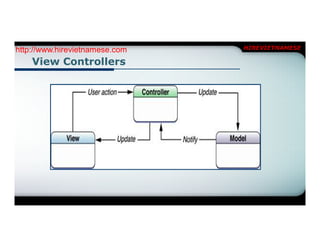 http://www.hirevietnamese.com   HIREVIETNAMESE

    View Controllers
 