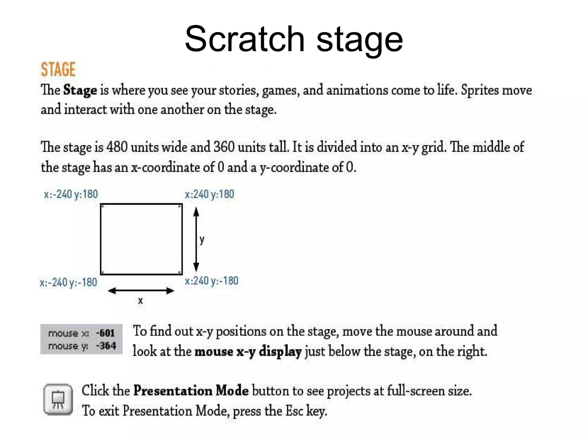 Lesson 1: scratch basics | PPT