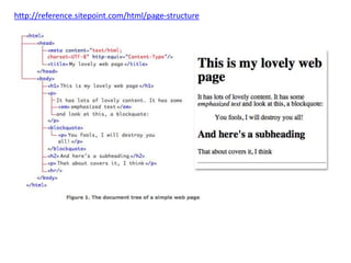 http://reference.sitepoint.com/html/page-structure
 