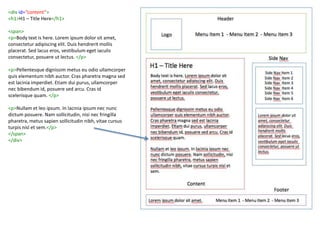 <div id=“content”>
<h1>H1 – Title Here</h1>

<span>
<p>Body text is here. Lorem ipsum dolor sit amet,
consectetur adipiscing elit. Duis hendrerit mollis
placerat. Sed lacus eros, vestibulum eget iaculis
consectetur, posuere ut lectus. </p>

<p>Pellentesque dignissim metus eu odio ullamcorper
quis elementum nibh auctor. Cras pharetra magna sed
est lacinia imperdiet. Etiam dui purus, ullamcorper
nec bibendum id, posuere sed arcu. Cras id
scelerisque quam. </p>

<p>Nullam et leo ipsum. In lacinia ipsum nec nunc
dictum posuere. Nam sollicitudin, nisi nec fringilla
pharetra, metus sapien sollicitudin nibh, vitae cursus
turpis nisl et sem.</p>
</span>
</div>
 