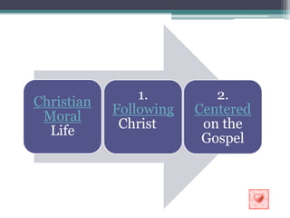 Christian       1.         2.
 Moral      Following   Centered
  Life       Christ      on the
                         Gospel
 