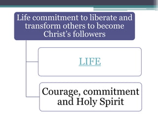 Life commitment to liberate and
  transform others to become
       Christ’s followers


                LIFE


      Courage, commitment
         and Holy Spirit
 