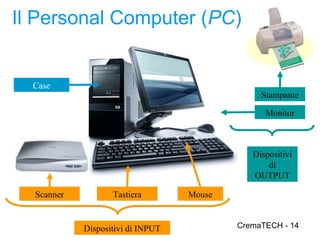 Il Personal Computer (PC)


  Case
                                                Stampante

                                                 Monitor



                                              Dispositivi
                                                  di
                                              OUTPUT

  Scanner          Tastiera        Mouse


            Dispositivi di INPUT           CremaTECH - 14
 