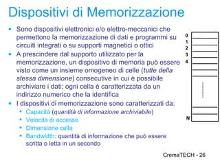 Dispositivi di Memorizzazione
● Sono dispositivi elettronici e/o elettro-meccanici che
  permettono la memorizzazione di dati e programmi su         0
                                                              1
  circuiti integrati o su supporti magnetici o ottici         2
● A prescindere dal supporto utilizzato per la                3
  memorizzazione, un dispositivo di memoria può essere        4
  visto come un insieme omogeneo di celle (tutte della
  stessa dimensione) consecutive in cui è possibile
  archiviare i dati; ogni cella è caratterizzata da un
  indirizzo numerico che la identifica
● I dispositivi di memorizzazione sono caratterizzati da:
      Capacità (quantità di informazione archiviabile)
      Velocità di accesso                                    N

      Dimensione cella
      Bandwidth: quantità di informazione che può essere
       scritta o letta in un secondo
                                                       CremaTECH - 26
 