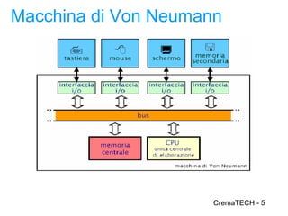 Macchina di Von Neumann




                      CremaTECH - 5
 