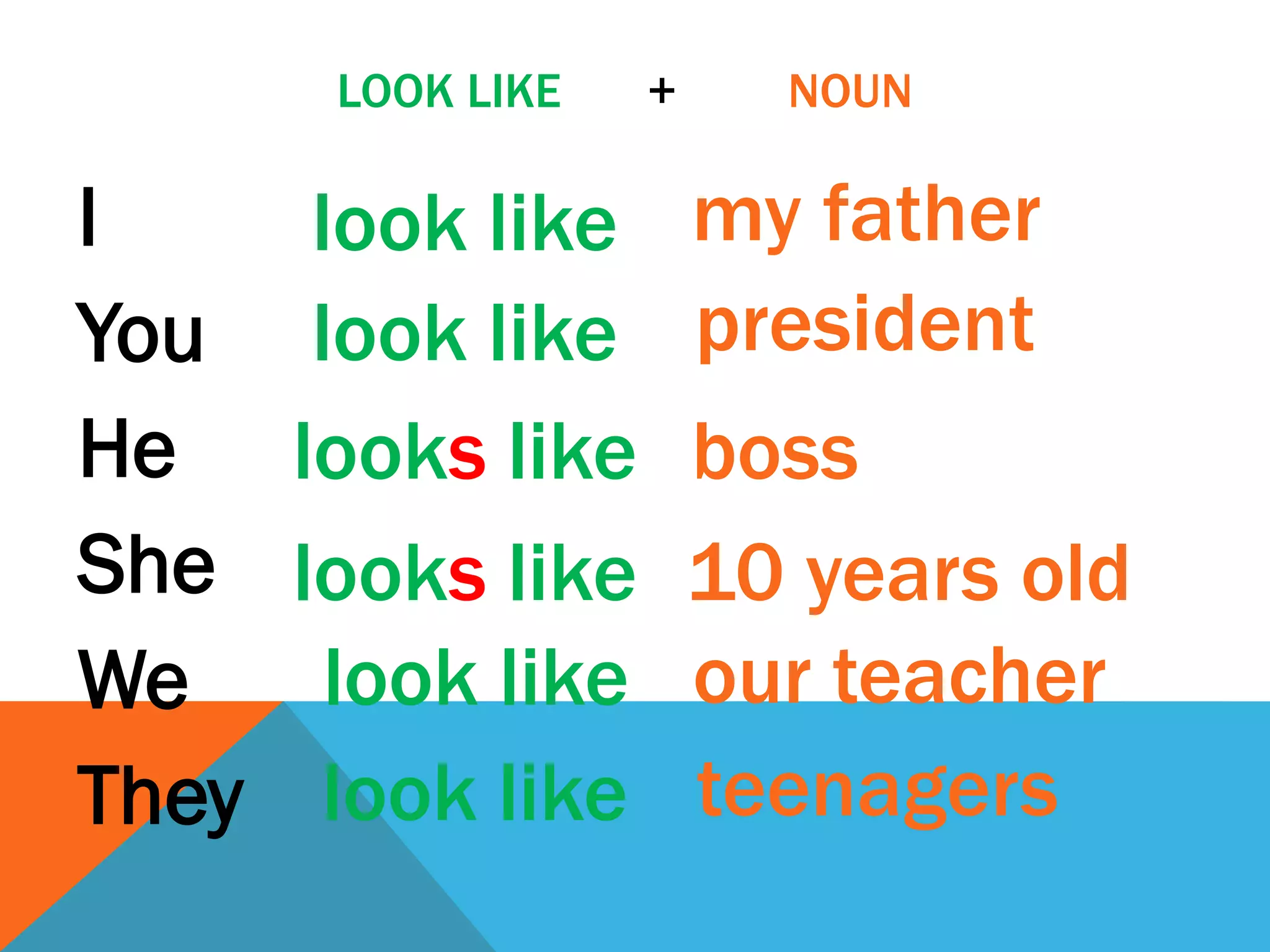 LOOK LIKE    +     NOUN

I       look like        my father
You     look like        president
He     looks like        boss
She    looks like        10 years old
We       look like       our teacher
They    look like        teenagers
 