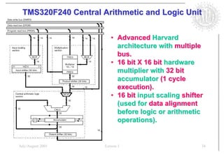 TMS320F240 Central Arithmetic and Logic Unit


                        • Advanced Harvard
                          architecture with multiple
                          bus.
                        • 16 bit X 16 bit hardware
                          multiplier with 32 bit
                          accumulator (1 cycle
                          execution).
                        • 16 bit input scaling shifter
                          (used for data alignment
                          before logic or arithmetic
                          operations).


July/August 2001     Lesson 1                        34
 
