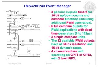 TMS320F240 Event Manager
                                 • 3 general purpose timers for
                                   16 bit up/down counts and
                                   compare functions (including
                                   additional PWM generation).
                                 • 6 full compare ouputs for
                                   PWM applications with dead-
                                   time generators (0 to 102µs).
                                 • 3 simple compare units.
                                 • The 12 available PWM outputs
                                   have all 50 ns resolution and
                                   16 bit dynamic range.
                                 • 4 channel capture unit
                                   operating on GPT1 or GPT2,
                                   with 2 level FIFO.
July/August 2001              Lesson 1                     35
 