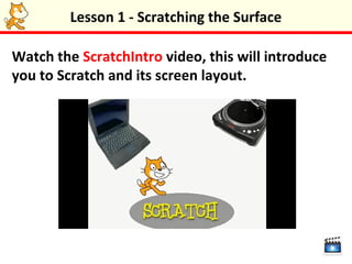 Lesson 1 - Scratching the Surface

Watch the ScratchIntro video, this will introduce
you to Scratch and its screen layout.
 