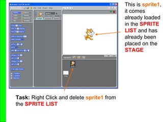 This is sprite1,
it comes
already loaded
in the SPRITE
LIST and has
already been
placed on the
STAGE
Task: Right Click and delete sprite1 from
the SPRITE LIST
 