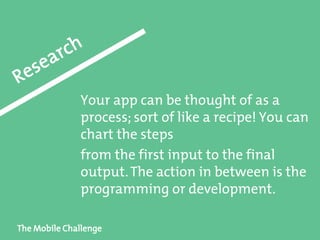 The Mobile Challenge
Your app can be thought of as a
process; sort of like a recipe! You can
chart the steps
from the first input to the final
output.The action in between is the
programming or development.