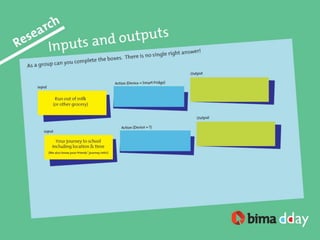 The Mobile Challenge