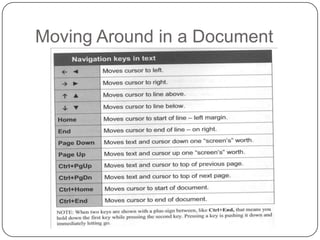 Moving Around in a Document
 