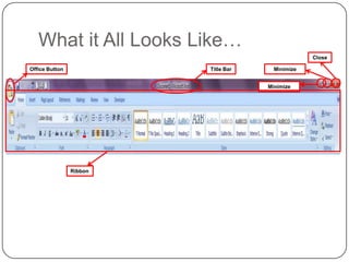 What it All Looks Like…
Close
Title BarOffice Button
Minimize
Minimize
Ribbon
 