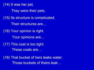 (14) It was her pet.
(15) Its structure is complicated.
(16) Your opinion is right.
(17) This coat is too tight.
(18) That bucket of hers leaks water.
They were their pets.
Their structures are…
Your opinions are…
These coats are…
Those buckets of theirs leak…
 