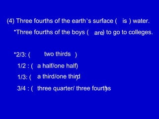 (4) Three fourths of the earth’s surface ( ) water.
*Three fourths of the boys ( ) to go to colleges.
*2/3: ( )
1/2 : ( )
1/3: ( )
3/4 : ( )
is
are
two thirds
a half/one half
a third/one third
three quarter/ three fourths
 