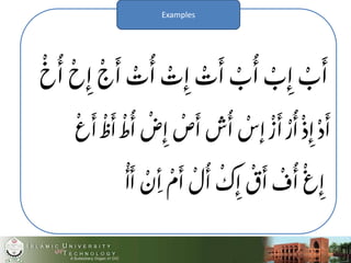 Arabic alphabet and their shapes | PPTX