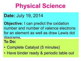 Physical Science
Date: July 19, 2014
Objective: I can predict the oxidation
number and number of valence electrons
for an element as well as draw Lewis dot
diagrams.
To Do:
• Complete Catalyst (5 minutes)
• Have binder ready & periodic table out
 