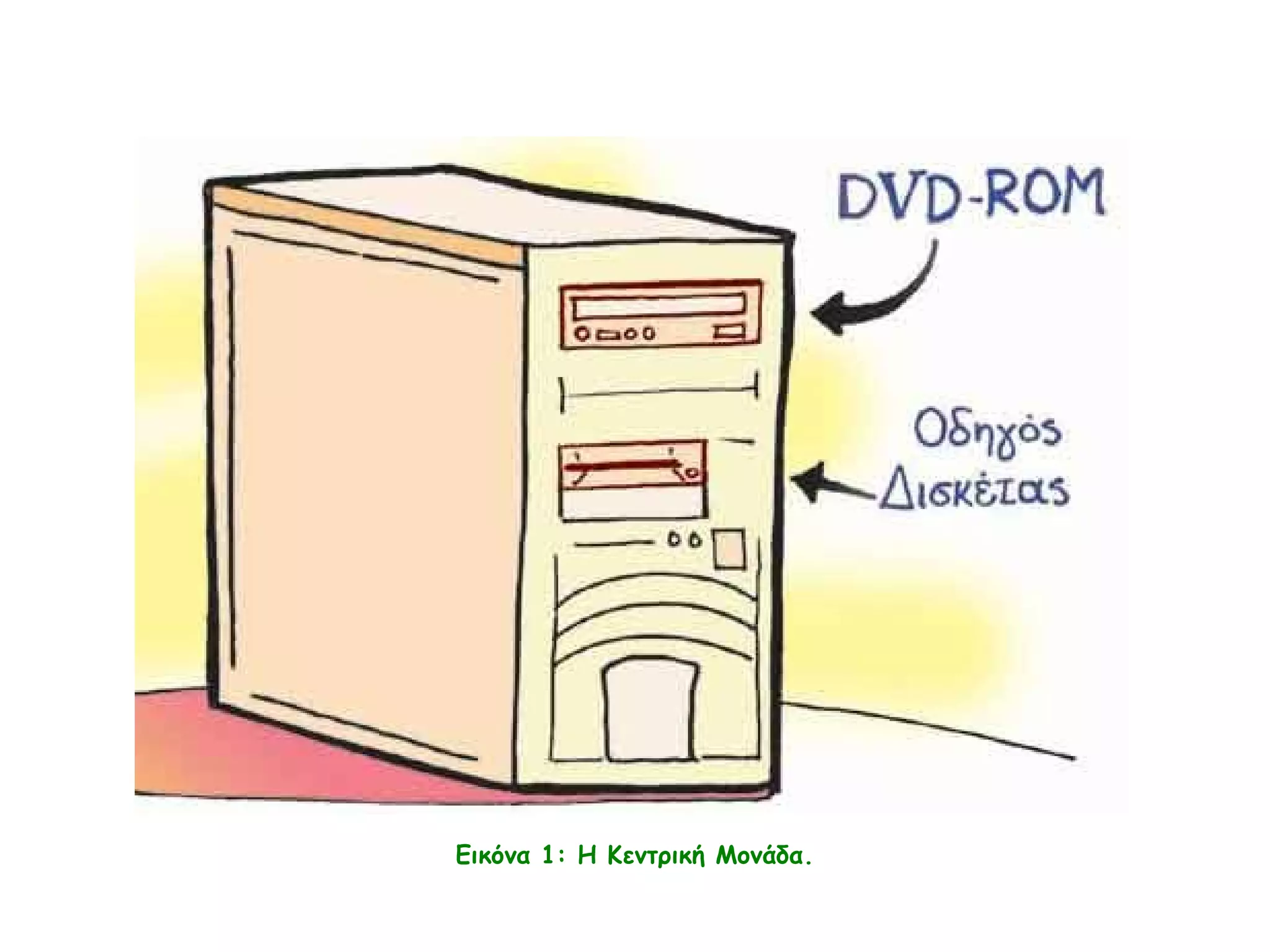 ΕΝΟΤΗΤΑ 1 – Κεφάλαιο 2: Το εσωτερικό του Υπολογιστή 
Εικόνα 1: Η Κεντρική Μονάδα. 
 