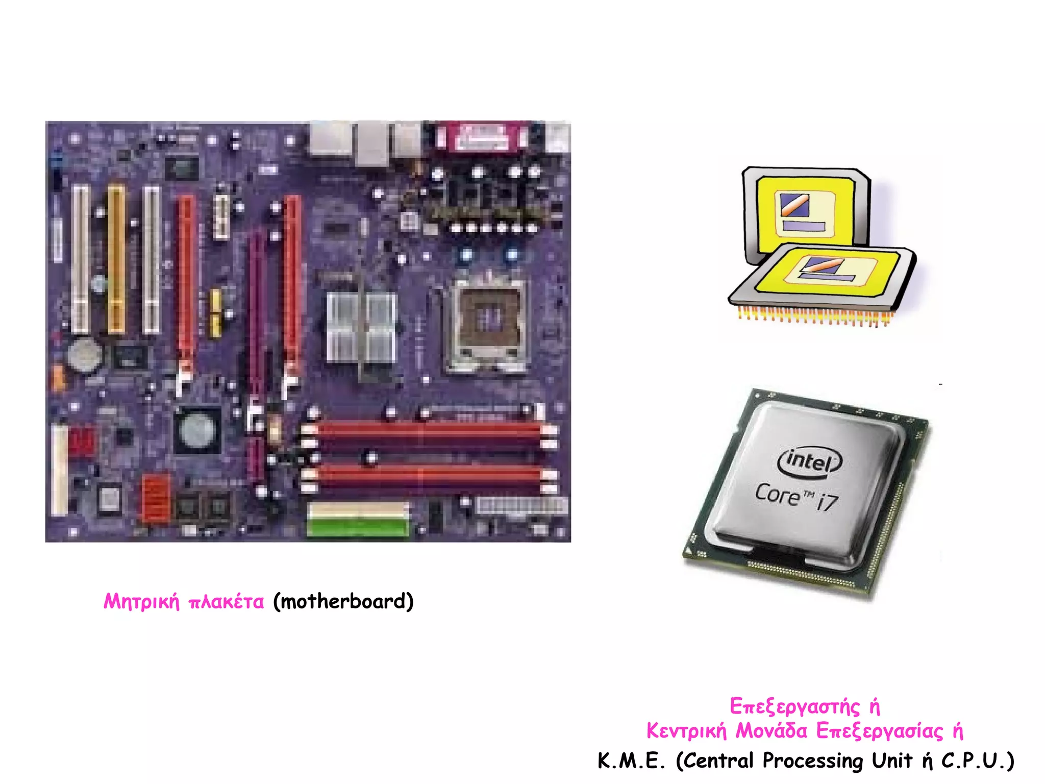 ΕΝΟΤΗΤΑ 1 – Κεφάλαιο 2: Το εσωτερικό του Υπολογιστή 
Μητρική πλακέτα (motherboard) 
Επεξεργαστής ή 
Κεντρική Μονάδα Επεξεργασίας ή 
Κ.Μ.Ε. (Central Processing Unit ή C.P.U.) 
 