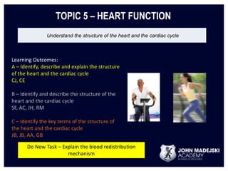 TOPIC 5 – HEART FUNCTION 
Understand the structure of the heart and the cardiac cycle 
Learning Outcomes: 
A – Identify, describe and explain the structure 
of the heart and the cardiac cycle 
CJ, CE 
B – Identify and describe the structure of the 
heart and the cardiac cycle 
SF, AC, JH, RM 
C – Identify the key terms of the structure of 
the heart and the cardiac cycle 
JB, JB, AA, GB 
Do Now Task – Explain the blood redistribution 
mechanism 
 