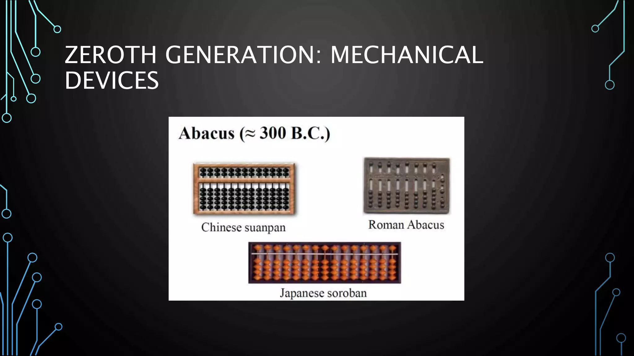 ZEROTH GENERATION: MECHANICAL 
DEVICES 
 