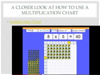 Lesson 1 : Skip Counting | PPTX