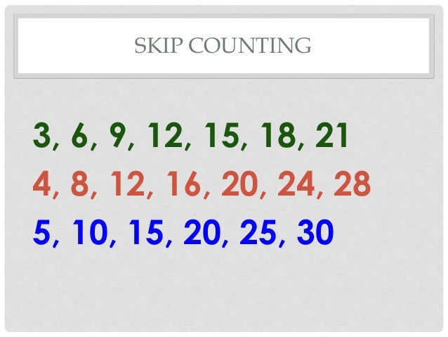 Lesson 1 : Skip Counting