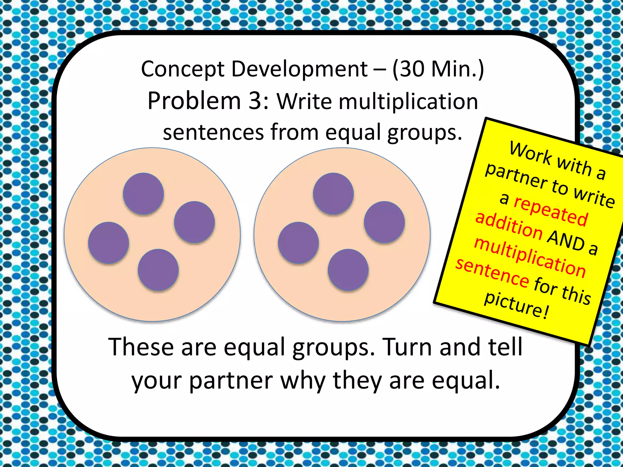 These are equal groups. Turn and tell
your partner why they are equal.
Concept Development – (30 Min.)
Problem 3: Write multiplication
sentences from equal groups.
 