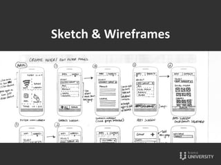 Sketch	
  &	
  Wireframes	
  
 
