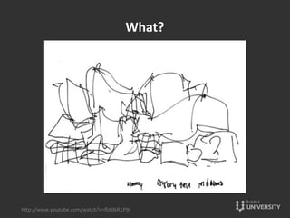 What?	
  
hOp://www.youtube.com/watch?v=ﬂJtdkR1P9I	
  
 