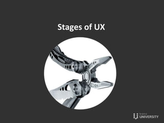 Stages	
  of	
  UX	
  
 