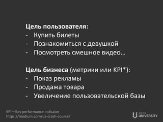 KPI	
  –	
  Key	
  performance	
  indicator	
  
hOps://medium.com/ux-­‐crash-­‐course/	
  
Цель	
  пользователя:	
  	
  
-­‐  Купить	
  билеты	
  
-­‐  Познакомиться	
  с	
  девушкой	
  
-­‐  Посмотреть	
  смешное	
  видео…	
  
Цель	
  бизнеса	
  (метрики	
  или	
  KPI*):	
  
-­‐  Показ	
  рекламы	
  
-­‐  Продажа	
  товара	
  
-­‐  Увеличение	
  пользовательской	
  базы	
  
 
