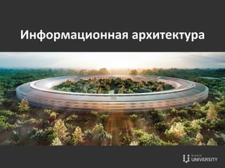 Информационная	
  архитектура	
  
 