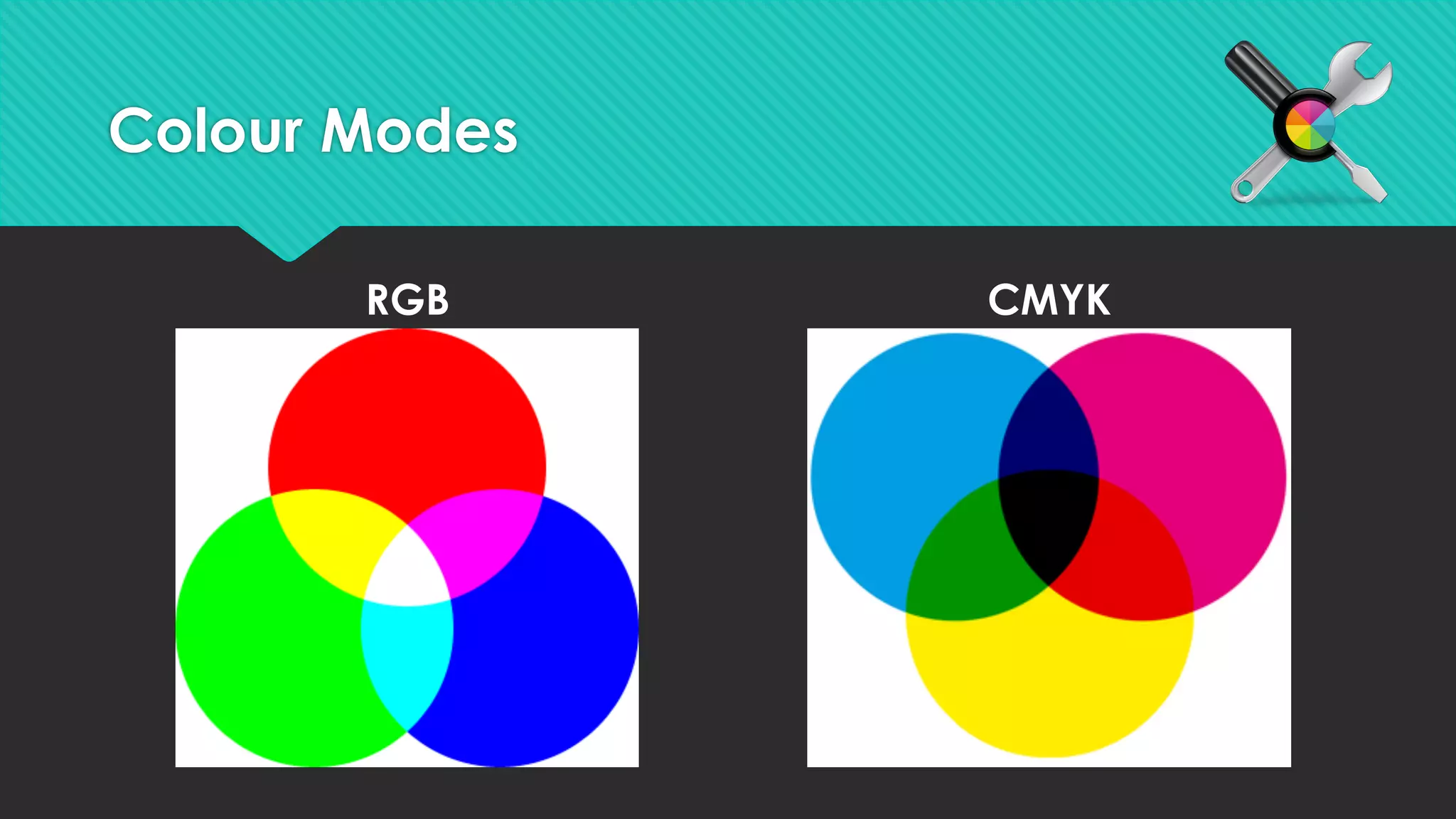 Colour Modes
RGB CMYK
 