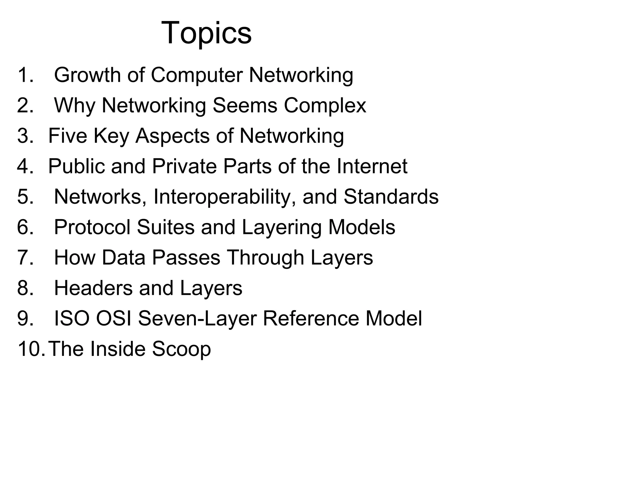 Topics
1. Growth of Computer Networking
2. Why Networking Seems Complex
3. Five Key Aspects of Networking
4. Public and Private Parts of the Internet
5. Networks, Interoperability, and Standards
6. Protocol Suites and Layering Models
7. How Data Passes Through Layers
8. Headers and Layers
9. ISO OSI Seven-Layer Reference Model
10.The Inside Scoop
 