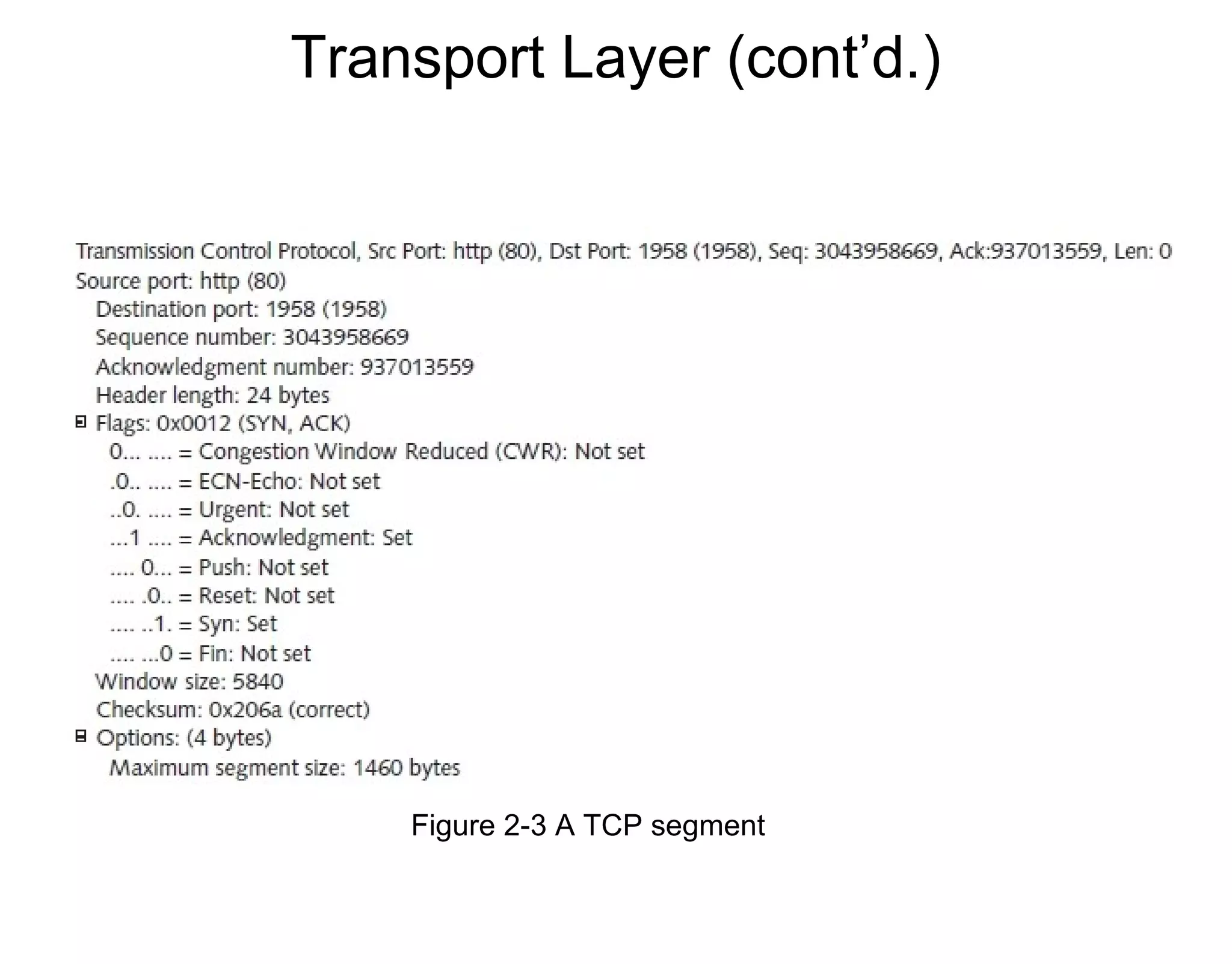 Transport Layer (cont’d.)
Figure 2-3 A TCP segment
 