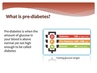 What is pre-diabetes?
Fasting glucose ranges
Pre-diabetes is when the
amount of glucose in
your blood is above
normal yet not high
enough to be called
diabetes
 