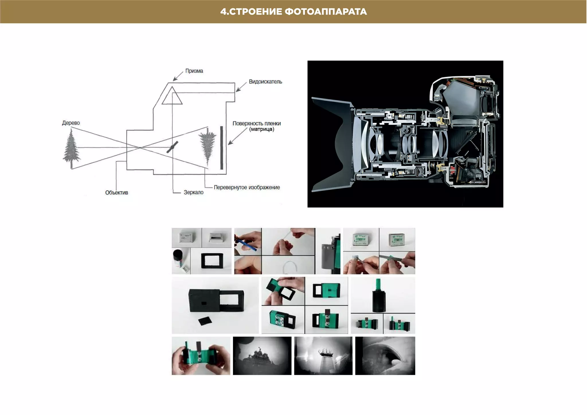 4.СТРОЕНИЕ ФОТОАППАРАТА
 