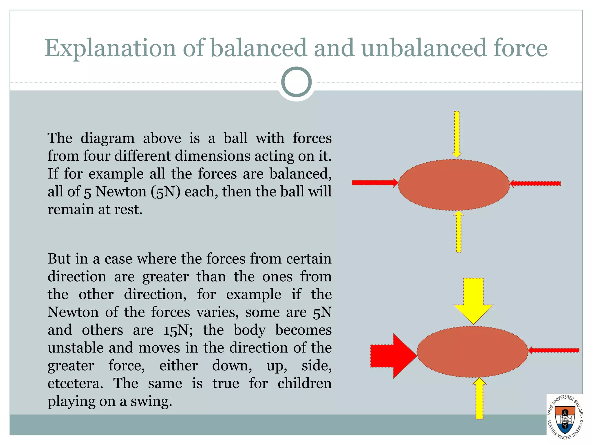 Explanation of balanced and unbalanced force
The diagram above is a ball with forces
from four different dimensions acting on it.
If for example all the forces are balanced,
all of 5 Newton (5N) each, then the ball will
remain at rest.
But in a case where the forces from certain
direction are greater than the ones from
the other direction, for example if the
Newton of the forces varies, some are 5N
and others are 15N; the body becomes
unstable and moves in the direction of the
greater force, either down, up, side,
etcetera. The same is true for children
playing on a swing.
 
